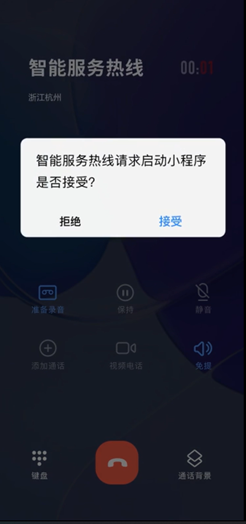 图1 通话中径直初始小步履