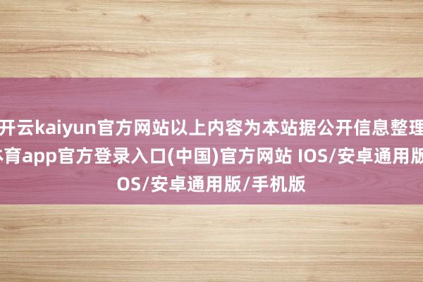 开云kaiyun官方网站以上内容为本站据公开信息整理-kai云体育app官方登录入口(中国)官方网站 IOS/安卓通用版/手机版