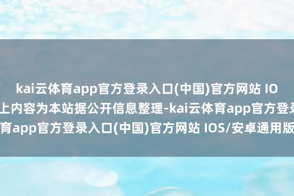 kai云体育app官方登录入口(中国)官方网站 IOS/安卓通用版/手机版以上内容为本站据公开信息整理-kai云体育app官方登录入口(中国)官方网站 IOS/安卓通用版/手机版