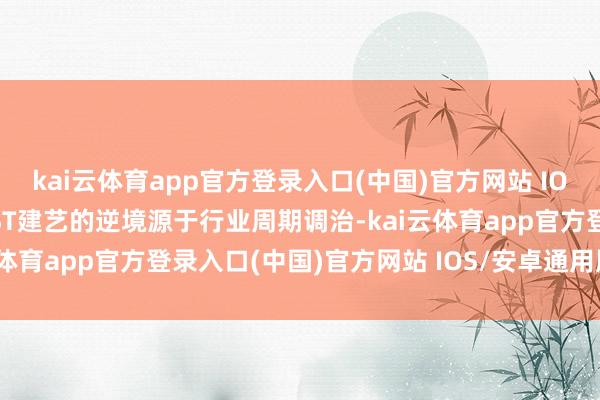 kai云体育app官方登录入口(中国)官方网站 IOS/安卓通用版/手机版*ST建艺的逆境源于行业周期调治-kai云体育app官方登录入口(中国)官方网站 IOS/安卓通用版/手机版